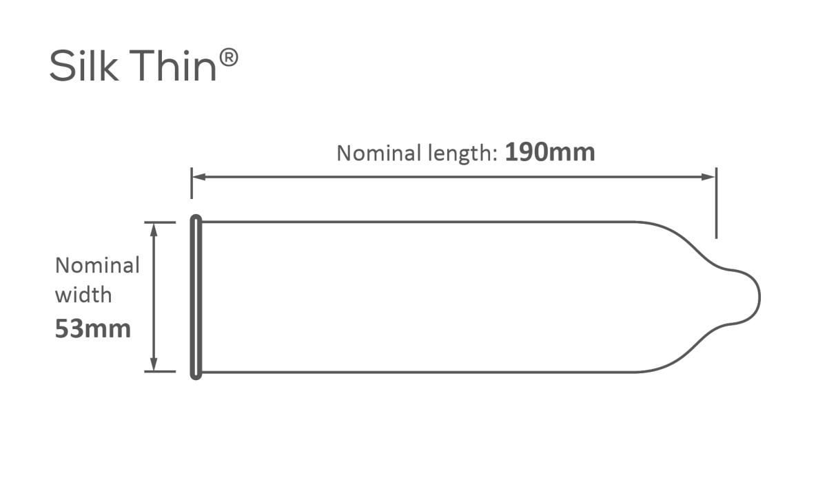 Preservativos Pasante Silk Thin 12 un Preservativos Pasante Silk Thin 12 un