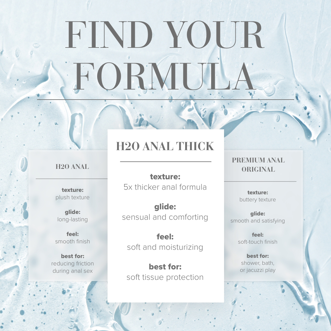 e35232 Lubrificante Anal Thick JO Lubrificante Anal Thick JO