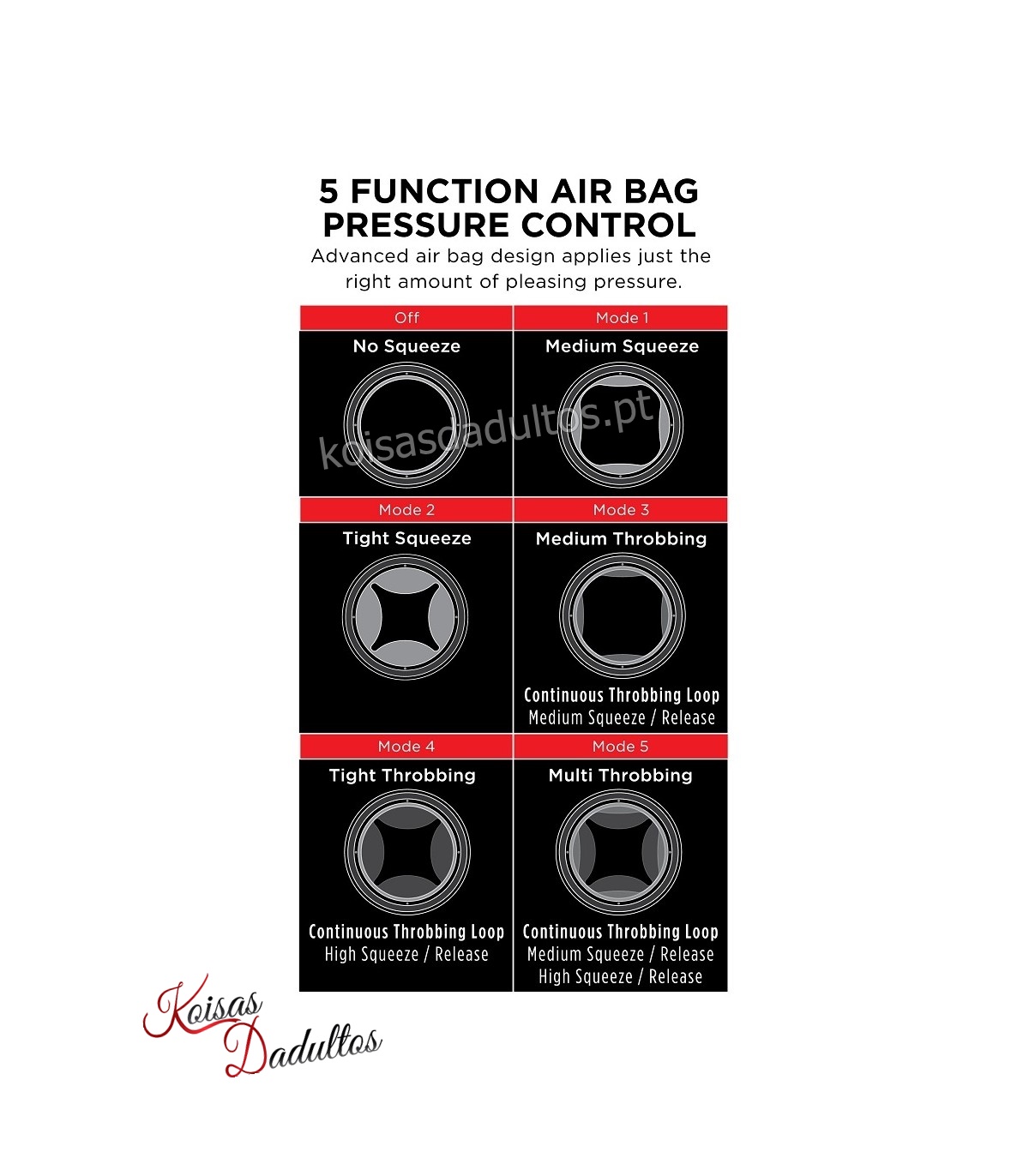 SEXTOY HOMEM PDX Masturbador com Sucção PDX Masturbador com Sucção