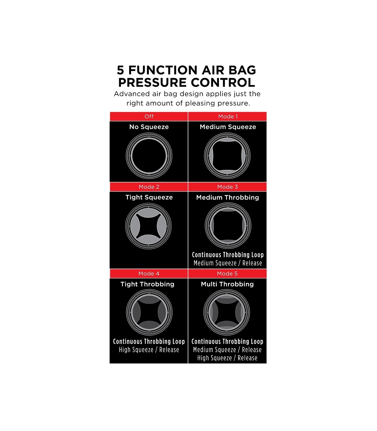 SEXTOY HOMEM PDX Masturbador com Sucção PDX Masturbador com Sucção