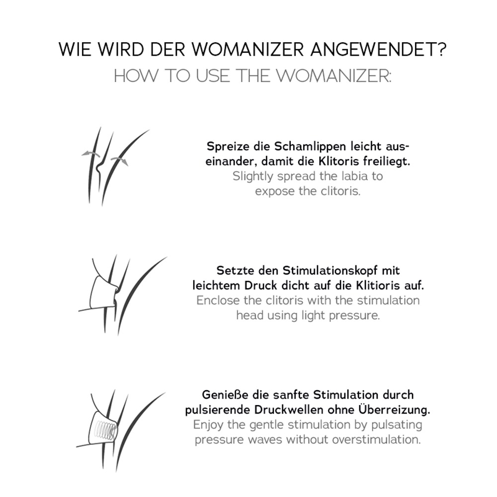 Womanizer Premium 2 Womanizer Premium 2